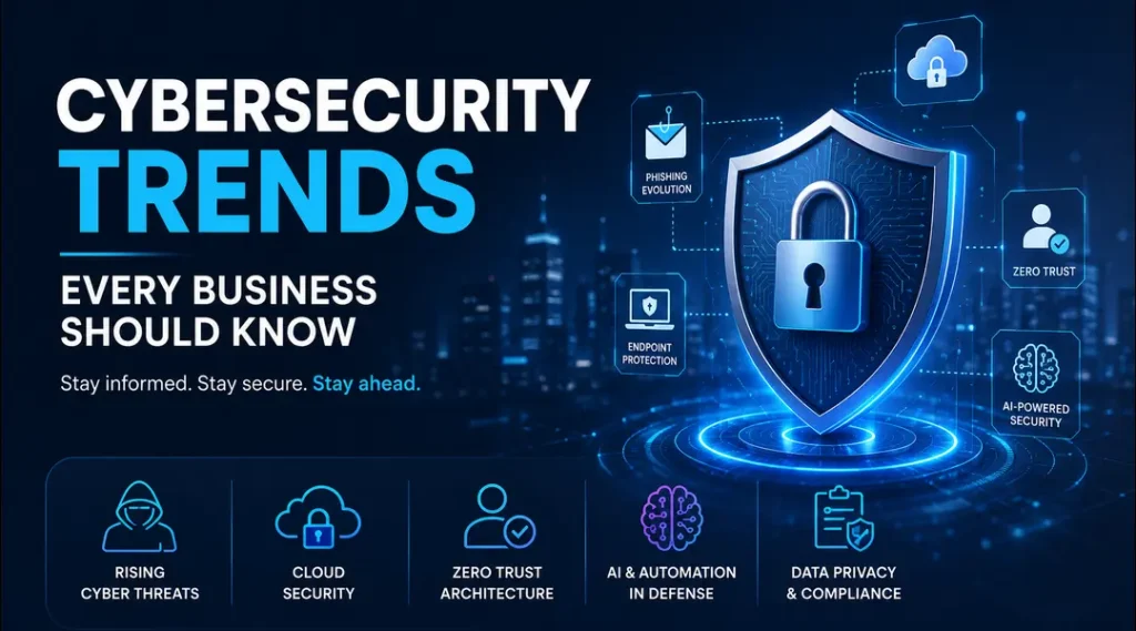 Cybersecurity Trends Every Business Should Know