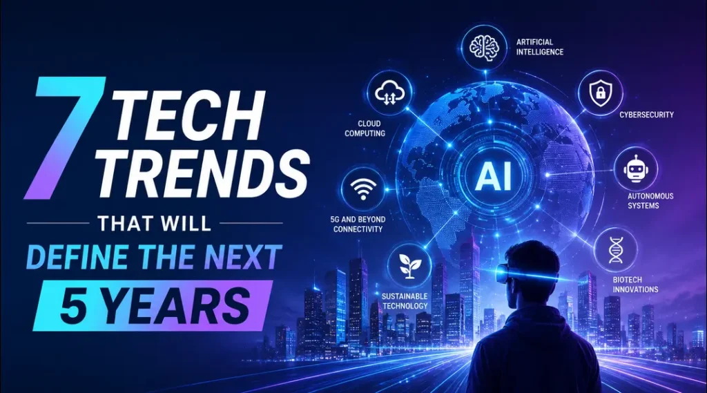 7 Tech Trends That Will Define the Next 5 Years