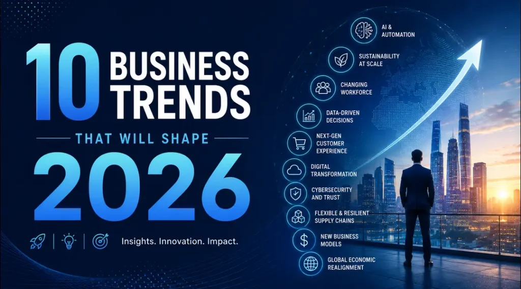 10 Business Trends That Will Shape 2026